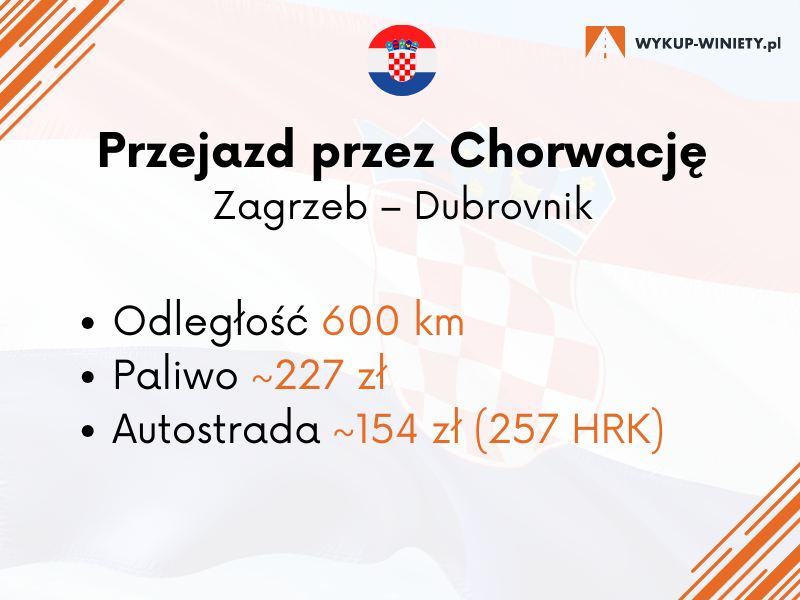 przykładowe koszty przejazdu trasy zagrzeb dubrovnik