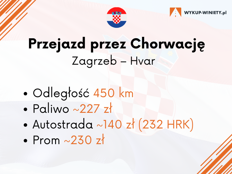 przykładowe koszty przejazdu trasy zagrzeb hvar
