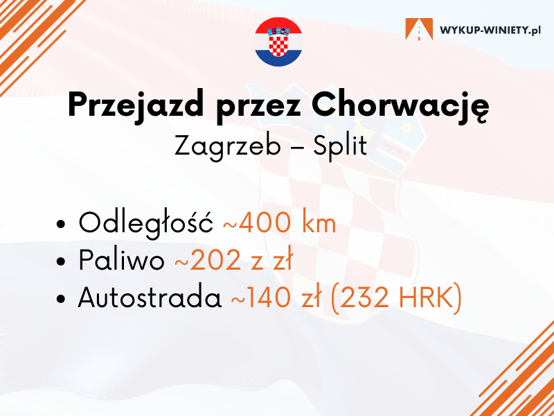 przykładowe koszty przejazdu trasy zagrzeb split